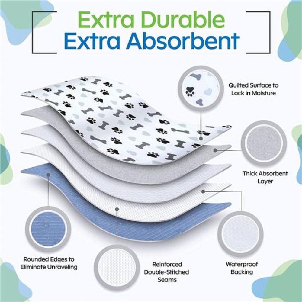 Pee Pads for Dogs, Machine Washable Reusable Puppy Pads (Pack of 2, 34x36)